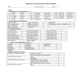 Протокол Тестовой методики диагностики речи Фотековой Т.А. 1 класс